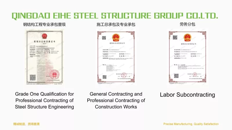 Qualification for Contracting